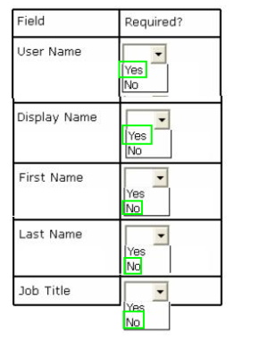 070-346 dumps