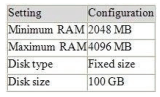 70-410 dumps