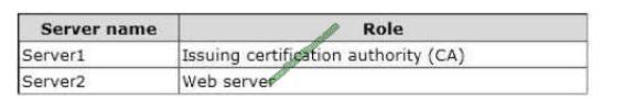 Pass4itsure 70-412 exams questions-q11