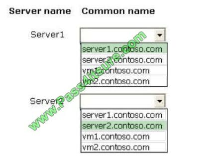 Pass4itsure 70-412 exams questions-q13-2