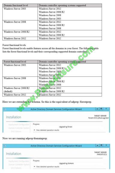 Pass4itsure-70-412-exams-questions-q4