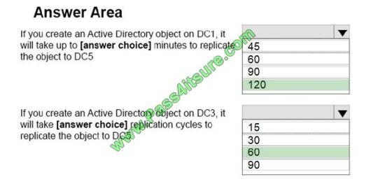 Pass4itsure 70-412 exams questions-q8-3