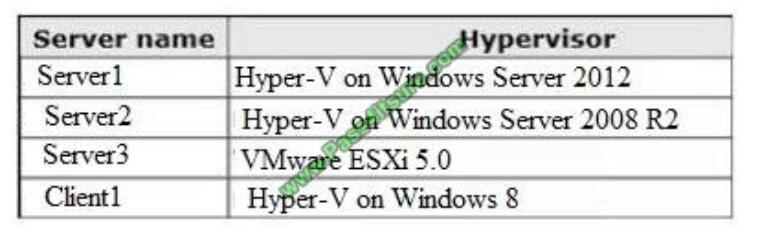 Pass4itsure 70-413 exams questions-q1