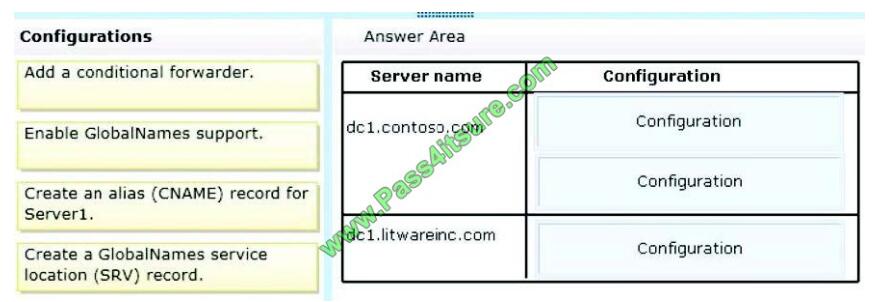 Pass4itsure 70-413 exams questions-q13-2