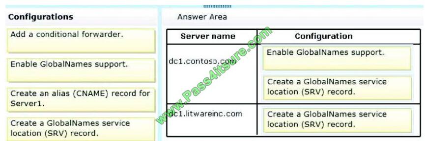 Pass4itsure 70-413 exams questions-q13-3