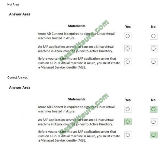 examproof az-120 exam questions-q1