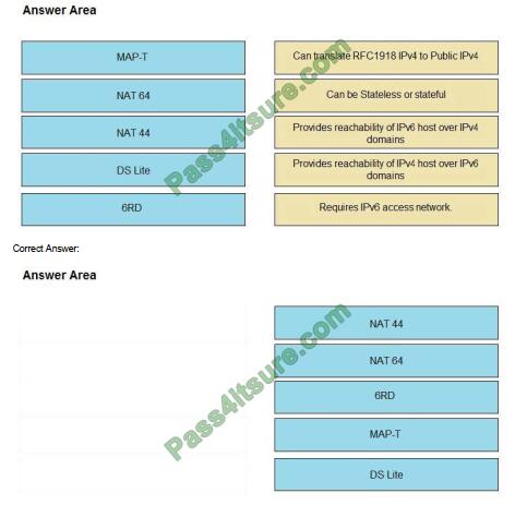 350-501 exam questions-q5